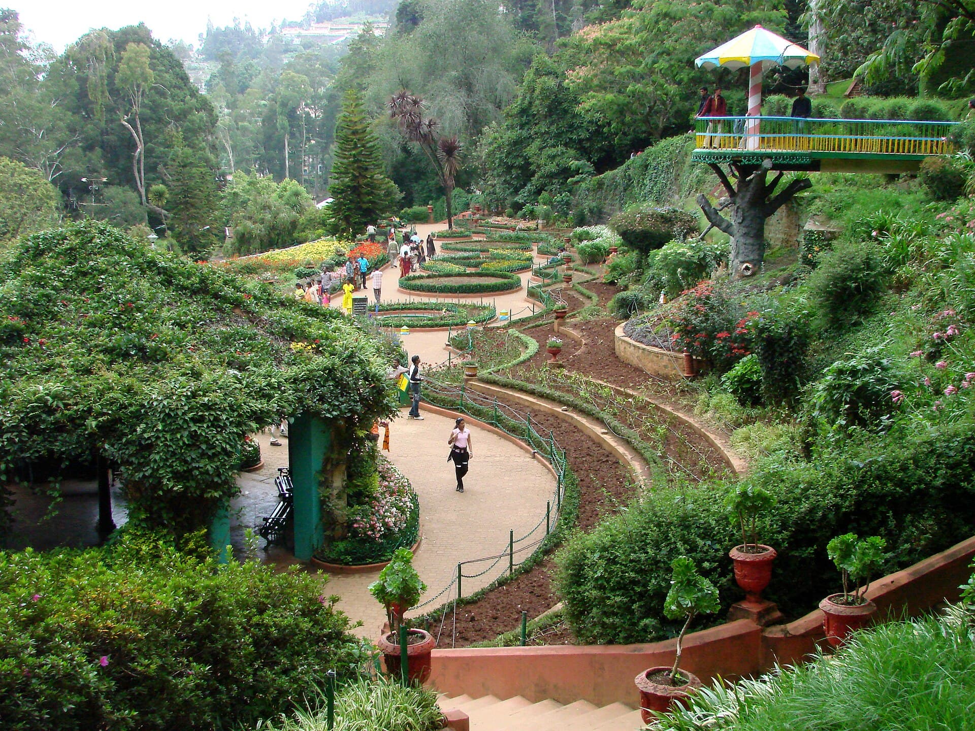 Ooty Weekend Hill Escape — 2